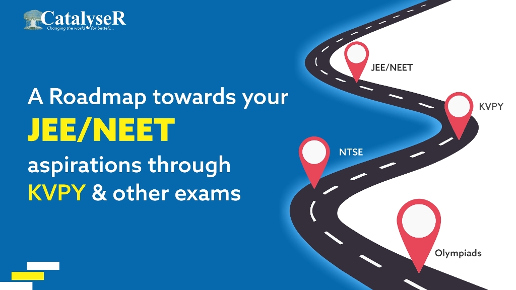 KVPY and the JEE/NEET Aspirants - A Roadmap